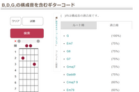 音楽理論初心者です。このコードはなぜGコードになるのですか？
ルート音が2フレットの5弦より、Bになるので質問しました。
一番低い音がそのコードの名称になるのではないのですか？ 