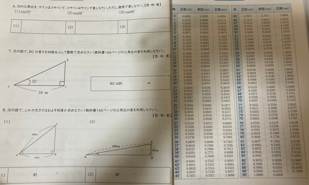 この問題の答えを全部教えてほしいです！ 横の表は166ページの三角比の表です！