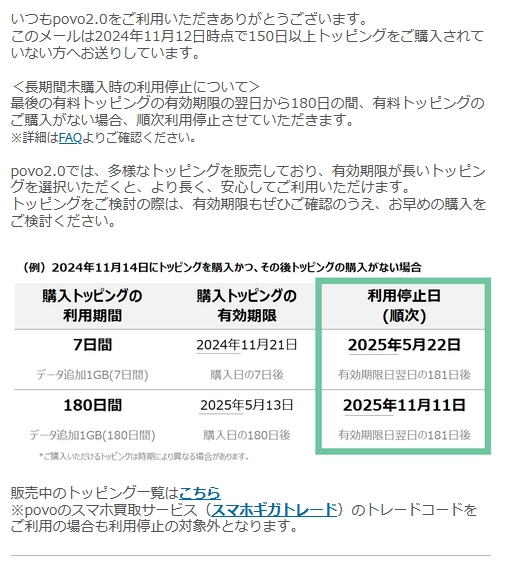 Povoのアカウント停止はいつ？ これはいつまでに払えば平気なんですか？いつを過ぎて払わないと停止されるんですか？ 以前は１回だけこのメールが来てその時に払えばよかったんですが、３０日ごとくらいにくるのでわかりにくくなりました。 回答の根拠となるURLを貼ってください。リンク先の内容の要約もお願いします。