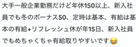 このようなコメントを見つけたのですがどの会社かわかる方いますか？
高卒らしいです。

あと、食品関係でこのような会社はありますか？ 