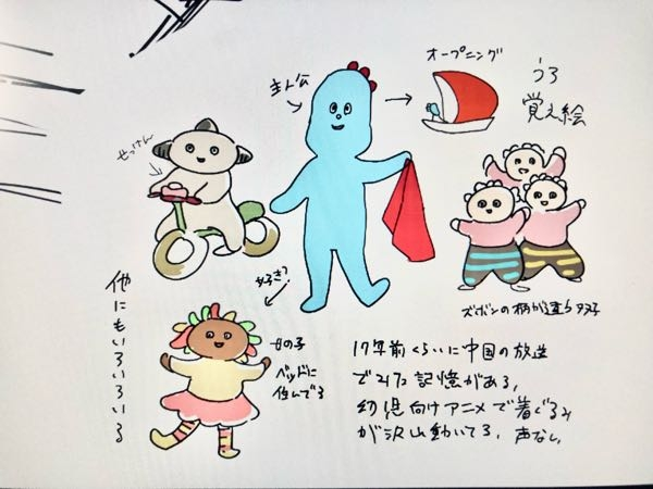 何方かこのアニメを知りませんか？ うろ覚えですがキャラクターの似顔絵を描きました。 幼児向けのアニメです。 当時中国に住んでいてテレビで見たことがあります。 ナレーションは中国語でしたがおそらく制作は別の国です。タイトルも英語だったような気がしますが、覚えていません…キャラクター達の家がとても魅力的なアニメでした。着ぐるみや人形達がゆるく動いていて声は無く、ナレーションと環境音のみでした。 よろしくお願いします！