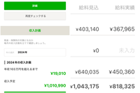 103万の壁について質問です。
私は大学生でバイトを掛け持ちしています。 シフトボードで給料計算をしているのですが、給料見込と、実際に支払われている給料が異なり、見込みでは104万ほどになりそうなのですが、実際はそんなに行かないと思われます。これはどっちを信じたらいいですか？