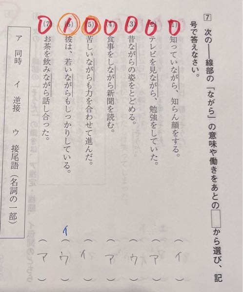 至急 (5)と(6)です。 逆接というのは、ながらの前後が逆接の関係になってる と習いましたが、これは逆接の関係になっているんですか？