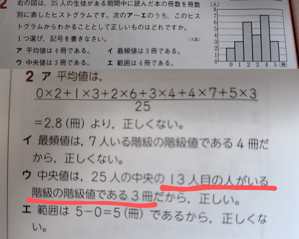 【中学数学】ヒストグラム この質問のウに関してですが、 13人目の人の階級を考えるのは分かるのですが、 13人目の人がいる階級の階級値はなぜ３冊であると分かるのですか？ 計算の仕方を教えてください。