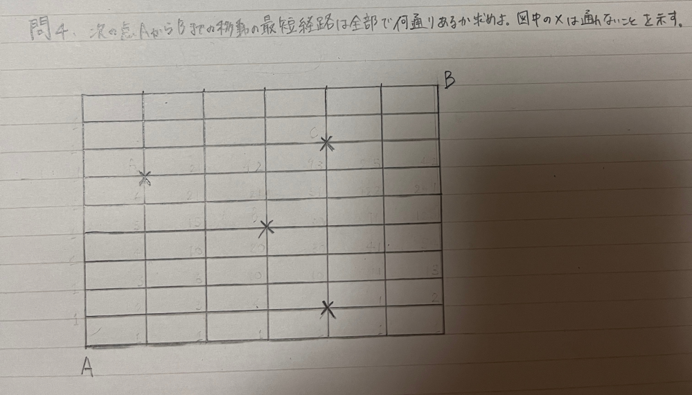 至急！数学の問題です！ この問題分かる方、どのように答えを出したか、答えはなにか教えていただきたいです！ 図中の×は全て通っては行けないことを示しています