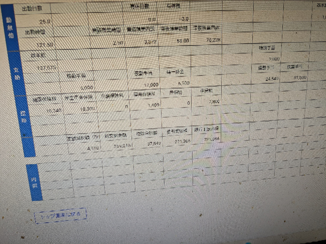 ［大至急］この内の収入金額ってどれになるんでしょうか？