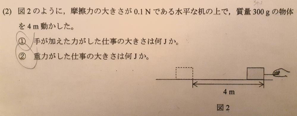 中3 理科 物理 添付画像①が分かりません なぜ物体の質量である300gを使わないのでしょうか？ 答えは0.4Jです。