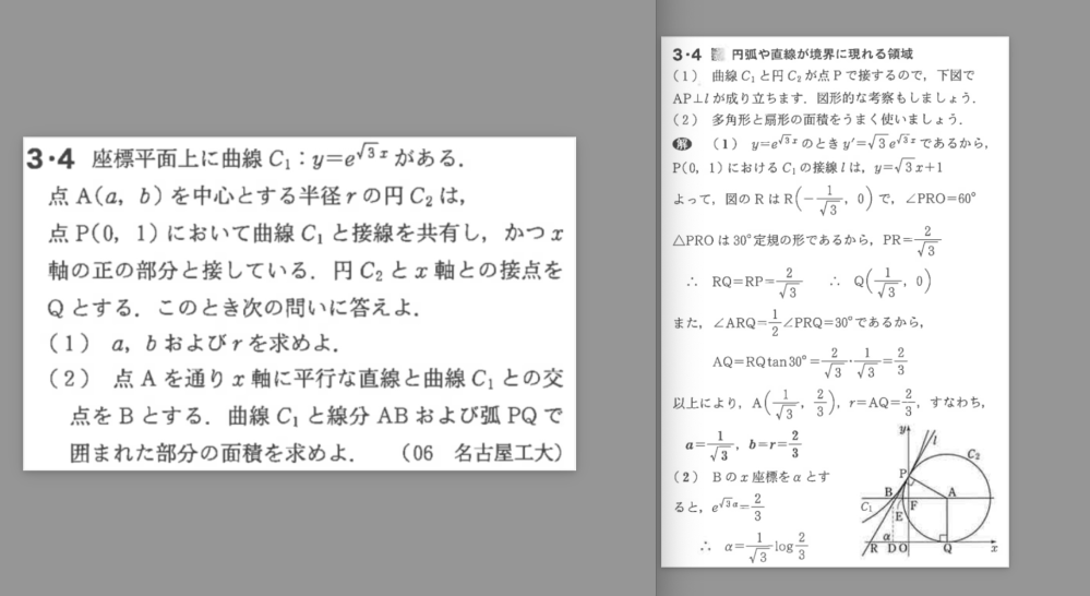 数学３の質問です。 解答では写真のように図形的に考察して解を求めていました。 私は以下のように数式的に求めました。求めたものの解が２通り出てきて他方を排除する方法が思いつきませんでした。ご教授いただければと思います。 方針:a,b,rの関係式を3本作り連立方程式を解くことによって求める。 円の中心:P(a,b)、半径rより C2の方程式は(x-a)^2+(y-b)^2=r^2となる。 式1:(0,1)を通るのでa^2+(1-b)^2=r^2・・・① 式2:(0,1)における接線がy=√3x+1であることから (x-a)^2+(y-b)^2=r^2において両辺をxで微分 陰関数の微分より 2(x-a)+2(y-b)・dy/dx=0 dy/dx=- x-a/y-b(⭐︎1 y≠bのとき) (x,y)=(0,1)でdy/dx=√3より a/(1-b)=√3⇔a=√3(1-b)・・・② 式3:接する条件より b=r・・・③ ②、③を①へ代入して 3(1-b)^2+(1-b)^2=b^2 ⇔3b^2-8b+4=0 ⇔(b-2)(3b-2)=0 ⇔b=2,2/3・・・⭐︎2 質問1 ⭐︎1でdy/dx=- x-a/y-b(⭐︎1 y≠bのとき)とできるのはy≠bではなければいけませんが(x,y)=(0,1)がy≠bを満たしている(すなわちb≠1)と言えるのはなぜでしょうか。 質問2 ⭐︎2で必要条件として出てきた解b=2はどのように除外したらよいでしょうか。 C1の凸性から中心のy座標bはb<1となっていなければならないように思えますが感覚的なものできちんと数学的に議論するにはどうすればよいでしょうか。 質問2のb<1が言えればb≠1なので質問１は解決しそうです。 ご回答よろしくお願いします。