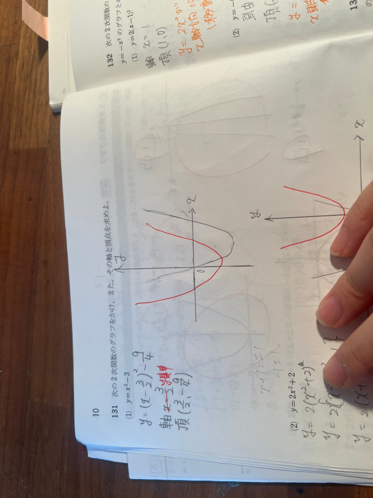 これはなぜ平方完成してはダメなのでしょうか、また平方完成がされてる式とされてない式の見分け方を教えて欲しいです。