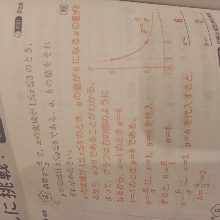 なぜ変域の1番小さい値と1番大きい値を代入するのですか？ 6と3だとなぜだめなのですか？ 大至急教えてください!!