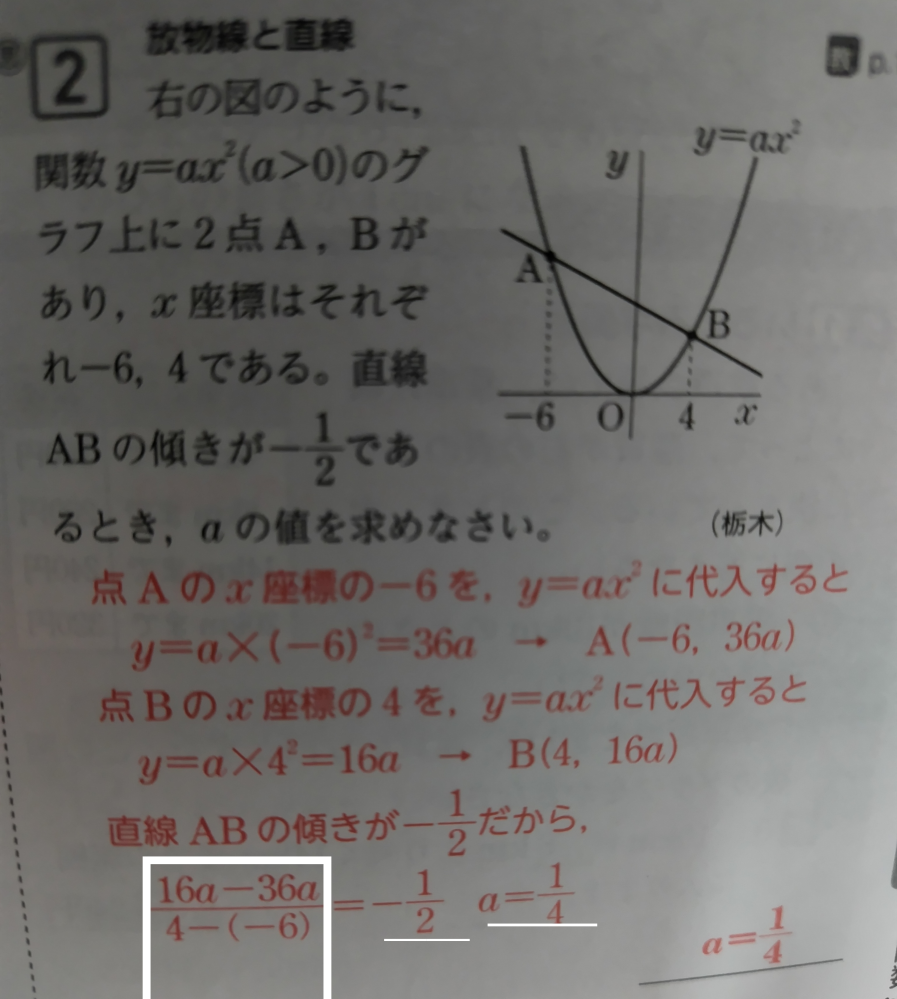 【至急】□の中の式をたてるところまではできたんですけど、なんで答えが－1/2になるんでしょうか、、そしてなんでaは1/4になるんですか？できるだけ早めに教えて欲しいです( ; ; )