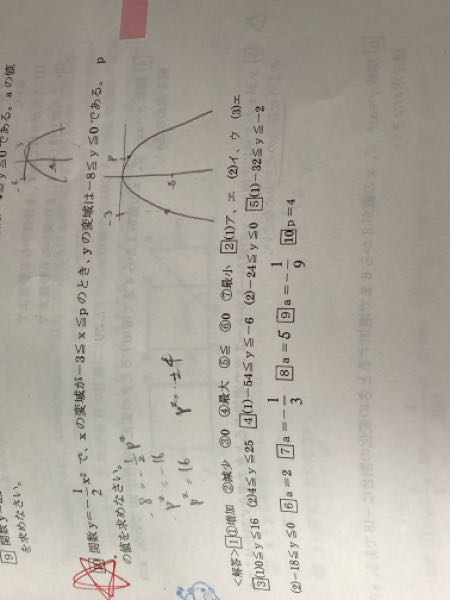 この問題なんですが、いつも何となく解いていてなんでそうなるのか分からないんです。 どうしてこの式になるのか解説よろしくお願いします!!