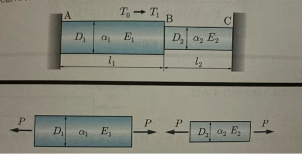 この図でなぜこのように両方とも軸力がPになるのですか、前に解いたやつはP1, P2となっていたのですが。