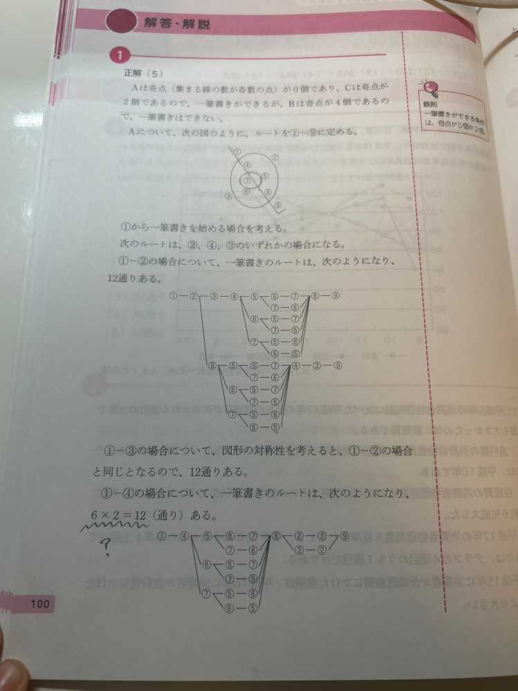 公務員試験の数学、判断推理の問題についてです。 画像、一筆書きのできる図形について、書き方が何通りあるかを答える問題の解説です。 1-2と、1-3で書き始める書き方については理解できましたが、1-4で書き始める書き方が12通りある理由がわかりません。 波線部分、6通り×2＝12通りとなっていますが、この×2とはなんでしょう。解説を読む限り逆ルートでの書き方というわけではありません。 わかる方解説お願いします。