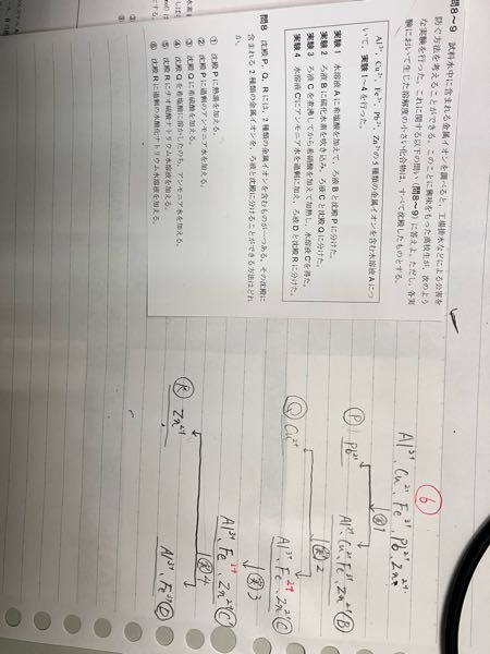 高校化学の問題です。この問題自分は右の図のように考えたんですが、どこがどう間違っているのか分からないので教えてください。