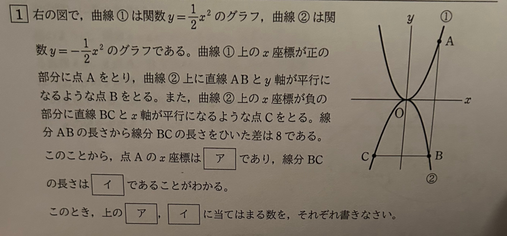 中3 数学 二次関数について質問です。 現在中3ではなく、ここ最近数学をやりたくなり学生の頃のプリントを見ていたところ、たまたまこのプリントを見つけました。 座標を描き地道に数字を当て嵌めていくと ア=4,イ=8 という答えに行き着きました。 この答えは正しいでしょうか？また、この答えの導き方があれば教えて頂きたいです。 よろしくお願いいたします。