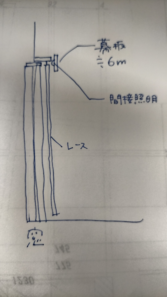 木造の建物でカーテンレール隠し兼間接照明用の幕板を計画したいです。 横幅6メートル弱でクロス仕上げにしたいです。 両端だけで垂れずに施工する方法は無いですよね？ または中間にブラケットを設置しても間接照明が綺麗に光る方法はありますか？