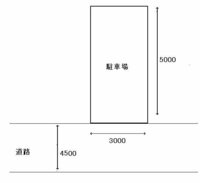 駐車場に車を入れるために必要な道路幅について 教えて 住まいの先生 Yahoo 不動産