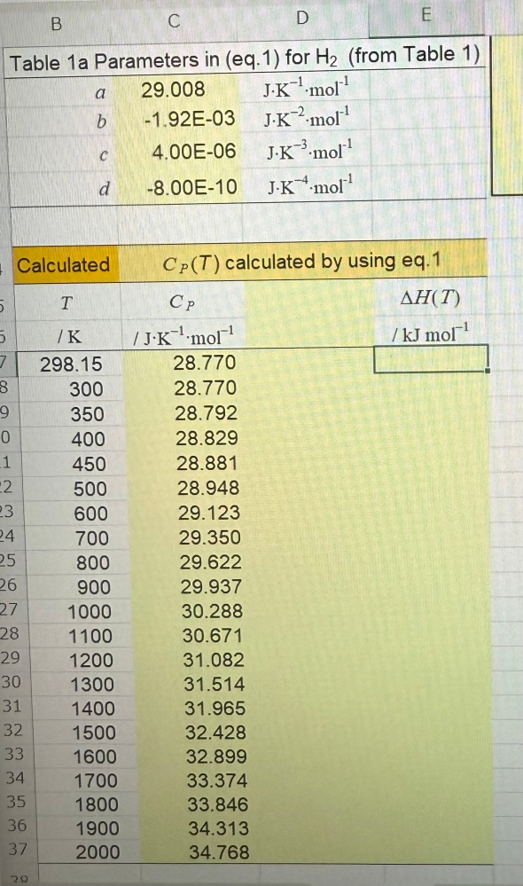 エクセルでCp(T)=A+BT+CT^2+dT^3の式における積分の値ΔH(T)を求めたいのですがやり方がわかりません。積分範囲は298.15から2000度です。 やり方わかる方いましたら画像などをみながら答えていただけると幸いです。