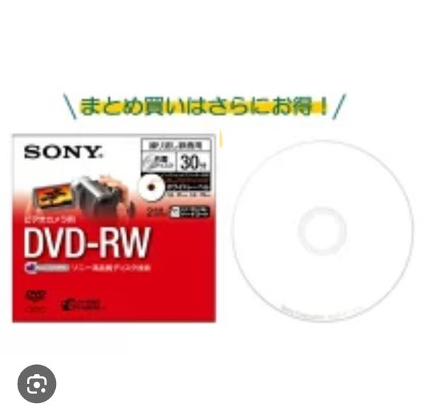 この画像のDVDをパソコンで再生することは可能なのでしょうか？ビデオカメラは壊れてしまい再生ができません。持ってるデバイスはWindowsPC、iPhone、iPadです。