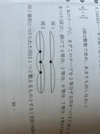 算数 いろいろな数
考え方を教えてください。

1本のテープにまずこのテープを2等分する印をつけます。（図1）
次にこのテープを3等分する印をつけ（図2） 続けて4等分、5等分、6等分、7等分、8等分する印をつけます。同じ場所につけられた印は１つと数えるものとすると全部で何個の印がつきますか。