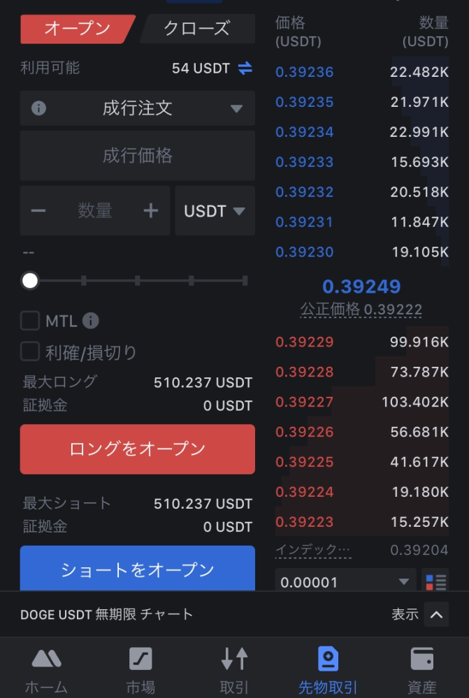 仮想通貨先物のレバレッジと 買い方を教えてください ロングあがり ショート下げ ですよね？ ロング上がり買いした時の レンジ幅といいますか… 下値の設定、この金額以下になったら 終了デッドラインの金額は、 証拠金の額によって決まるのですか？ ５０円でエントリーして ４０円以下になるまでは、 耐えれるというような この１０円の幅は、どのように 決められるのでしょうか？