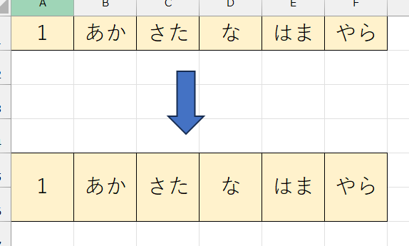 EXCELの質問です。 空白の状態で1行目と2行目を結合するのはわかるのですが、すでにデータが入っている場合に、１つ１つ結合するのではなく、データはそのままで、一気に結合させる方法が知りたいです。