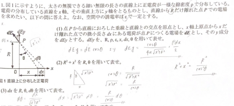 大学物理について質問です。 画像の問題（人から頂いていて、自分では無い人の書き込みがあります。）の （1）は（x^2+R^2）にルートはいるのでしょうか？ 自分で出した答えとしては、 （ρ・dx・cosθ）/4πε（x^2+R^2） です。 また、（3）の求め方を教えて頂きたいです。 よろしくお願い致します。