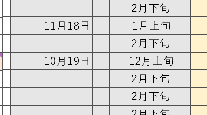 Excelの表示について教えて下さい。 画像のように左から、当日の日付に(50日を足した日付)を月(上旬、中旬、下旬)と自動的に表示できるのですが、空欄日にも記載が出てしまいます。 errorを表示させないみたいに、左が空欄の時は右端の欄は空欄にしたいのですが、上手く説明出来ずすみません。 よろしくお願いいたします。