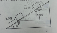 物理基礎の力学の分野についての質問です。
「傾きが30°の長く荒い滑り台の上を、質量2.0Kgの箱が滑っている。点Aでは2.0m/s、点Bでは8.0m/sで点Aと点Bの高低差は5.0mである」 ⑴箱が滑り落ちる間に失った力学的エネルギーはいくらか。
⑵箱と斜面との間の動摩擦力の大きさはいくらか。
⑶箱と斜面の動摩擦係数はいくらか。

長文ですみません。解答、解説込みでよろしくお願い...
