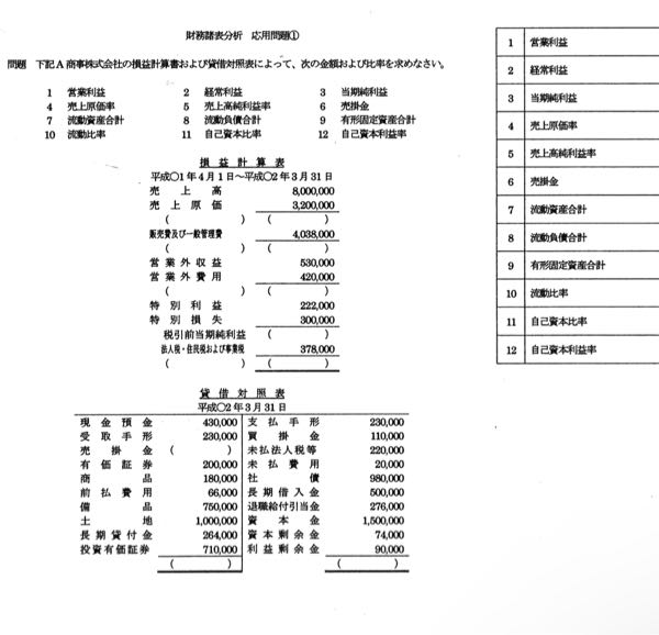 簿記の財務諸表分析です。7から12までの答えを教えてください。