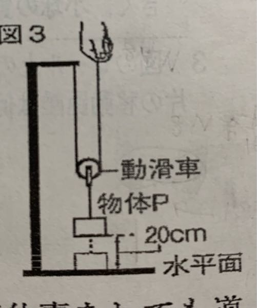 中3理科です。 下の画像のように、動滑車を使って物体を持ち上げた時、 仕事の量は、動滑車の質量も含めて計算するのですか？