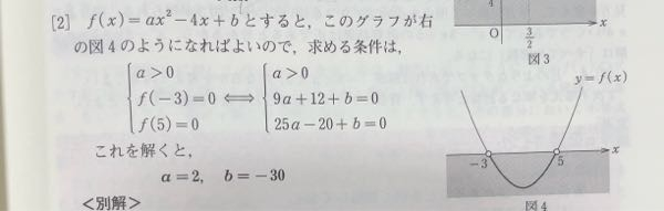 解が-3＜X＜5である時a.bを求める問題で、-3と5は範囲に入らないのに解答の条件はなぜ＝で置いているのですか？