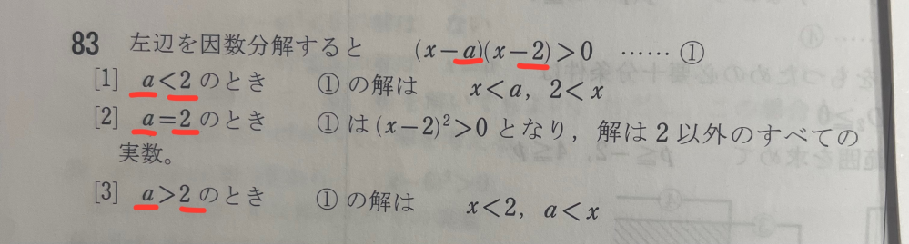 数1の2次不等式についての質問です。 この写真にある場合分けのaと2の数字はマークしてある因数分解から引っ張ってきた数字で合っていますか？