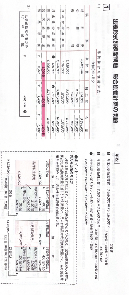 全商簿記1級 総合原価計算について質問です。 表の完成品数量の出し方がわからないので教えて頂きたいです。 理解力悪いので細かく教えて貰えると助かります。