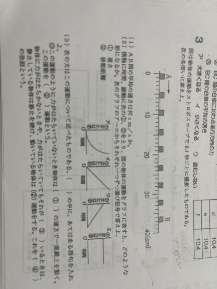 (1)の解き方を教えて頂きたいです 答えは45cm/sです