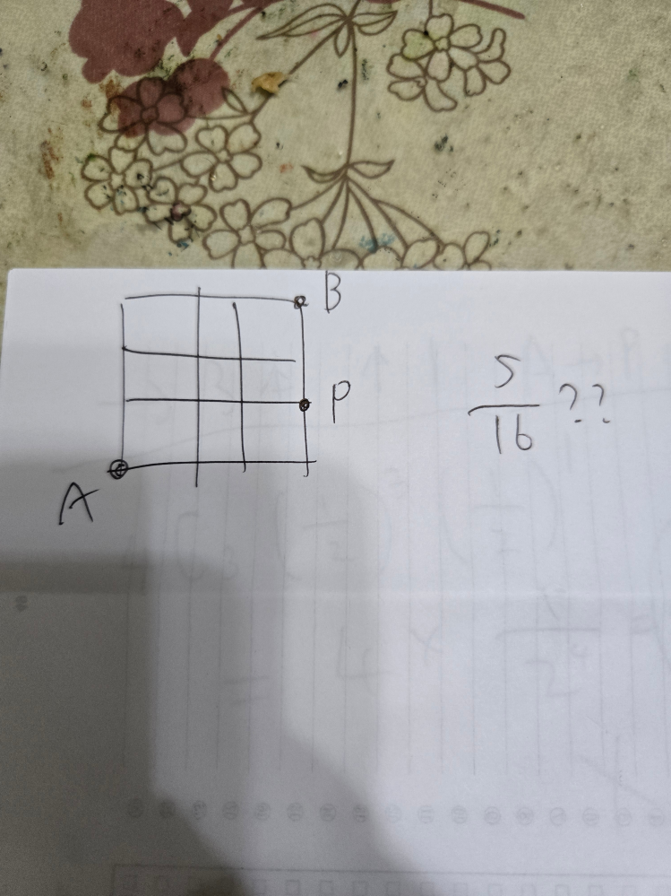 高校数学Aの確率の問題です。 問、画像のような図においてAからPを通りBまで行く確率を求めよ。 私は2通り考えました。 1通り目、A→Pで→3個↑1個で反復試行 4C3(1/2)^3(1/2)^1=1/4になりました。 P→Bは↑2つで確率は1。 よって、1/4*1=1/4になりました。 2通り目、A→Pまで→3個↑1個 4!/3!1!=4 P→Bまで↑2個 2!/2!=1 全体は→3個↑3個で 6!/3!3!=20 したがって、4/20=1/5になりました。 しかし、この答えは5/16でした。 なぜでしょうか。 また、私の考えはどこが間違えていますか。 長文失礼しました。 宜しく御願い致します。