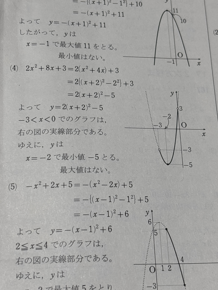 （４）の意味がわかりません。なぜ最大値が（0,3）ではなく、「最大値はない。」になるのでしょうか？ あと、実線部分とはなんのことですか？