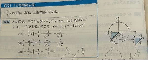 【至急】高２数学の問題です。 求めるには右のような図が分からないと求められないと思うのですが、この図はどうやって書かれたのでしょうか。全く分からないので教えてください！