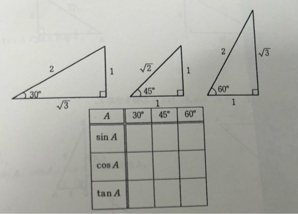 数学1 全然わかりません。