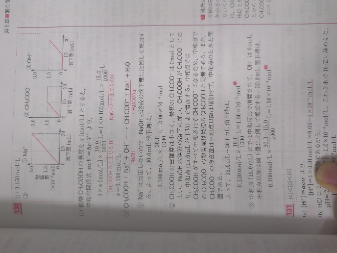 この解説の意味がわかりません。(２)①でなぜNa+は反応しないのですか？CHCOONaになるので反応するのではないんですか？頭の悪い私にも分かるように解説お願いします