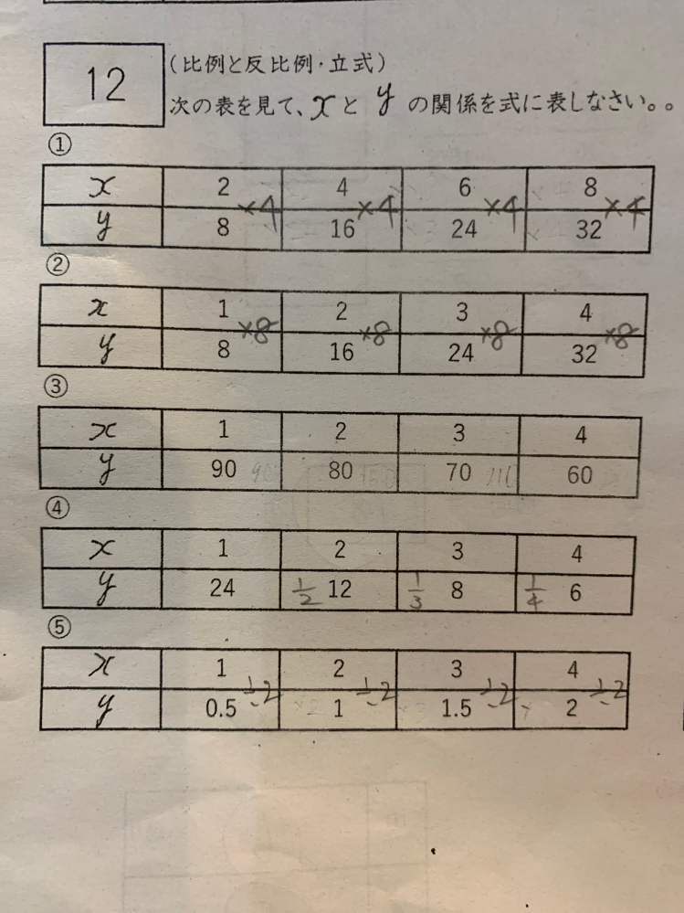 小学6年生の算数です 次の表を見てXとYの関係を式に表しなさい ③が式に表せません そもそも問題がおかしいですか？ 式に表せるのでしょうか？