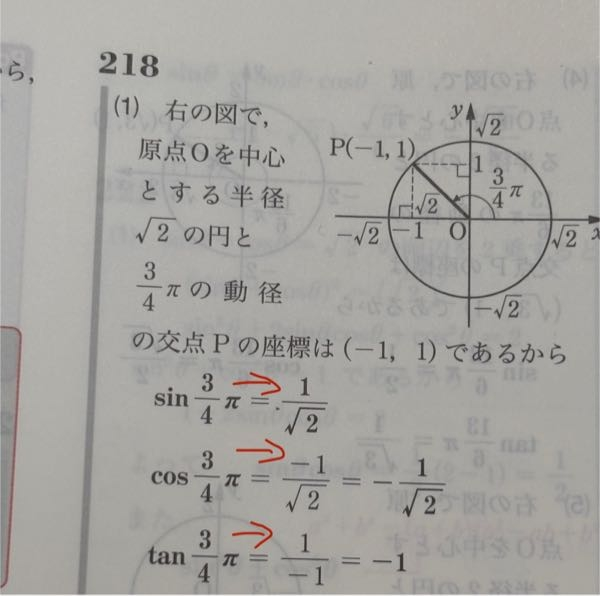 三角関数教えてください 赤矢印の場所がなんでこうなるのか分かりません。 何が起こったんですか 高校生