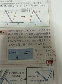 合成速度 この答えを教えてください。
(2.0m/s)と書いてありますがそれが答えですか？
私は合成速度なので2.8m/sなのかなと思っています。 