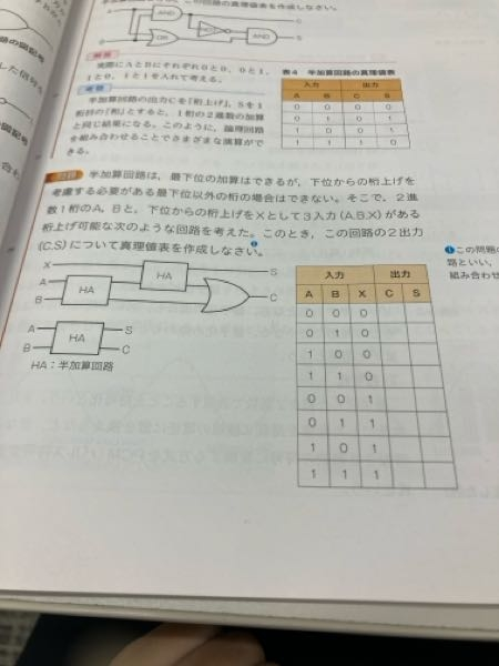 半加算回路、全加算回路ってなんですか？理解出来ません。真理値表の答えも教えて欲しいです。