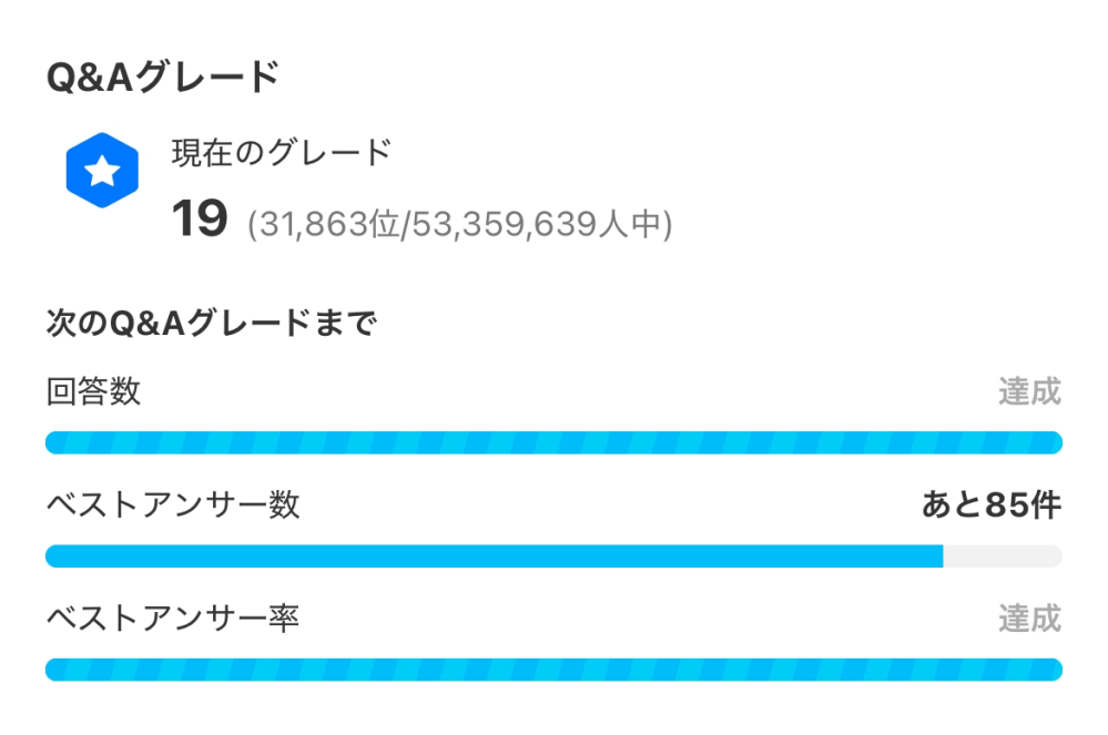 たくさん回答しても、放置が多いため、ベストアンサー数が達成できません。達成する方法を教えてください。