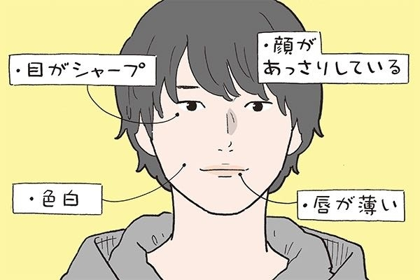 【至急】 このイラストの顔ってイケメンと言えるんでしょうか？