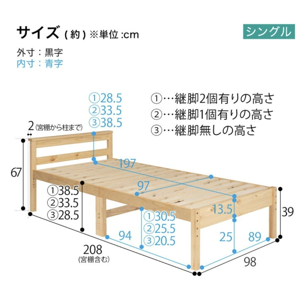 ニトリのこのベッドを買おうかと思ったのですが、注意書きに、暑さ10cm以下のマットレスのご使用をお控えくださいとあります。 なぜでしょうか？