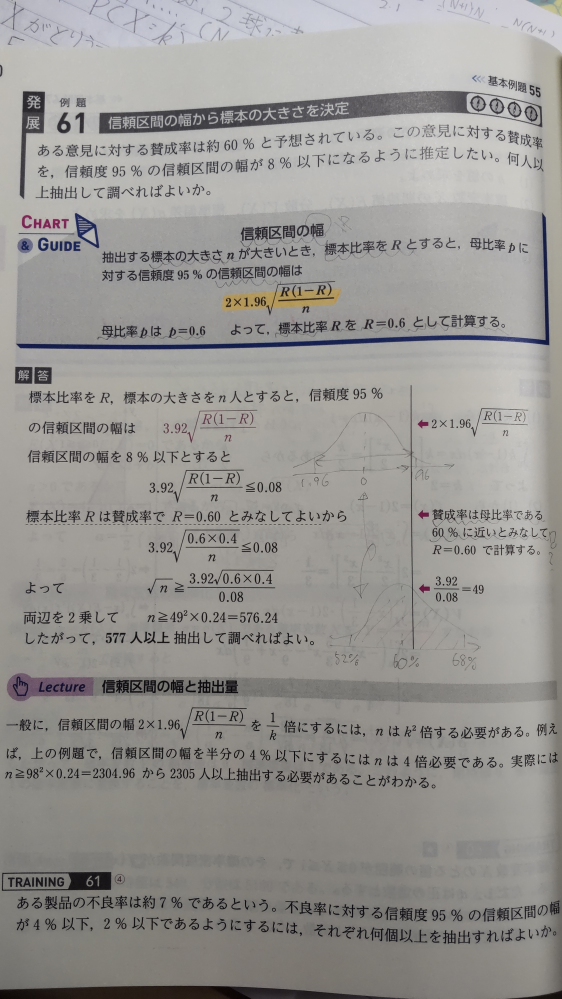 数学Bの統計的推測の、信頼区間の幅の問題に付いて質問です。 この写真の問題なのですが、信頼区間９５％の信頼区間の幅が８％以下になるように...というのは、自分がうっすら書いた感じのイメージで当た...