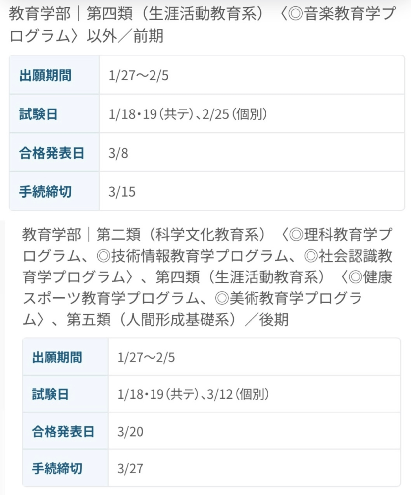 広島大学教育学部志望の受験生です。入試日程に前期2/25~26、後期2/12~13との記載がありますが、面接や実技試験がない場合は試験は最初の一日だけですか？ 私の志望する学科は前期2科目後期小論文のみです。パスナビでは一日のみとなってますがこちらが正しいのかどうか分かる方は教えて頂きたいです。